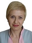 Кононенко Светлана Николаевна