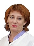 Романова Маргарита Андреевна Романова Маргарита Андреевна