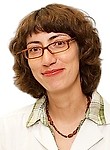 Акопова Анна Георгиевна Акопова Анна Георгиевна